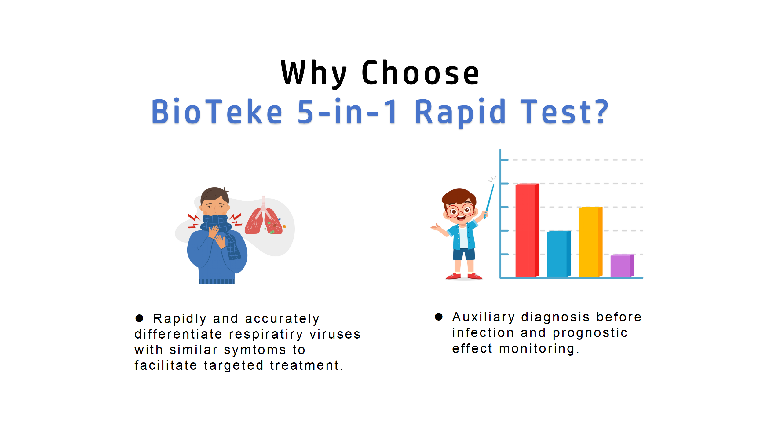 test rapido dell'antigene respiratorio