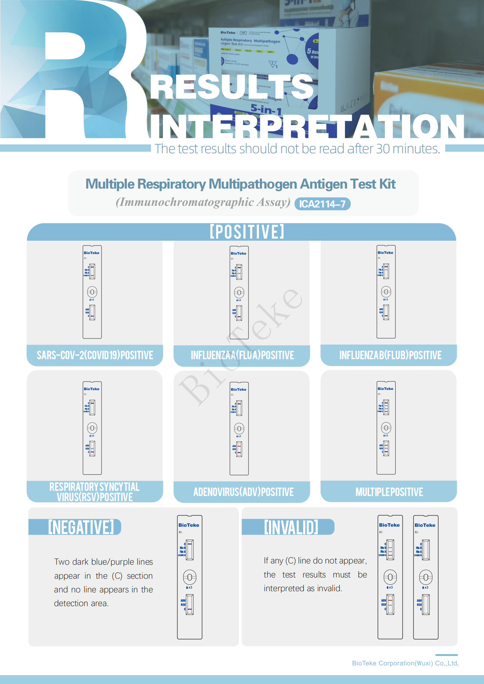 Bioteke Risultati del kit di test 5 in 1 