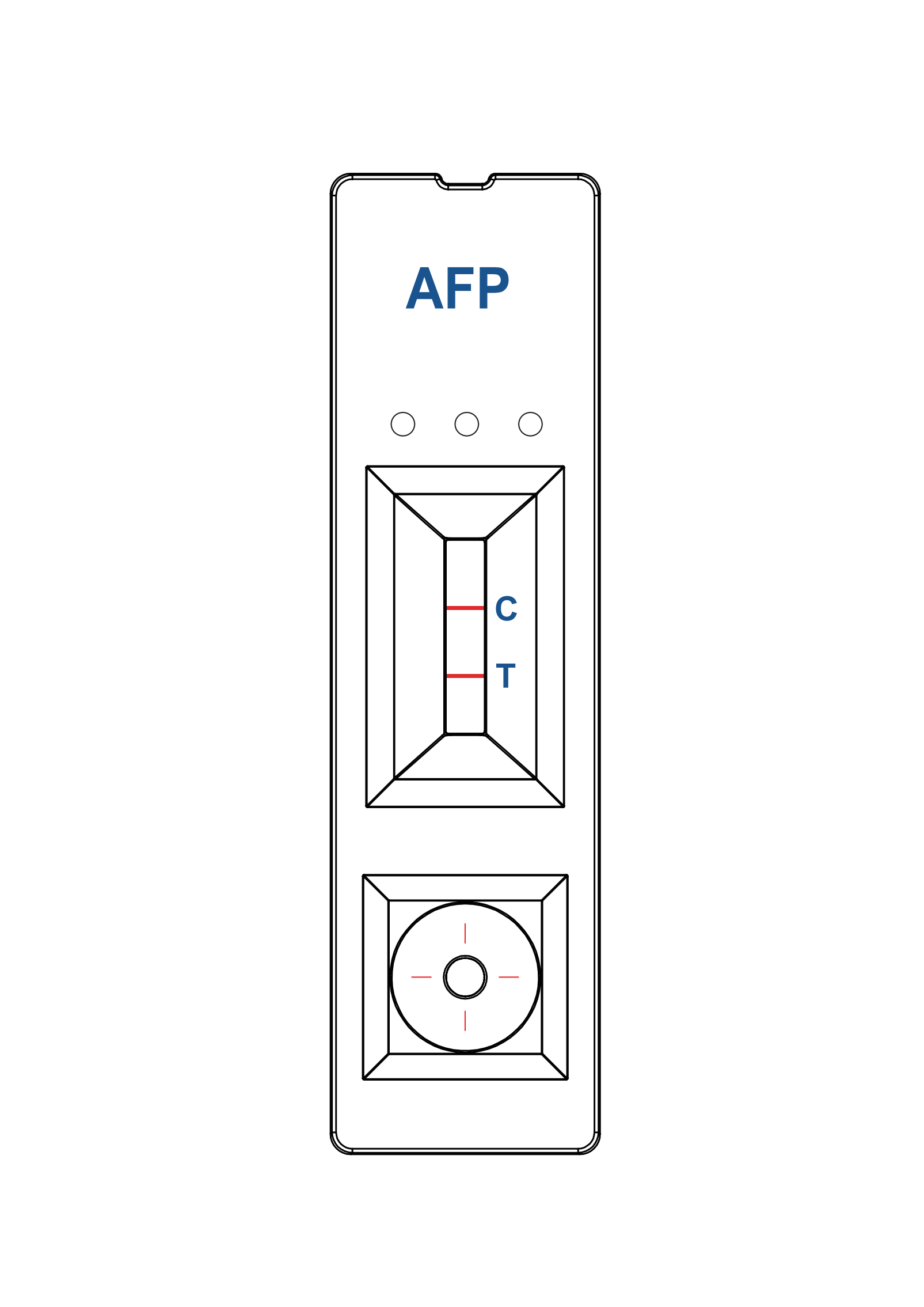 Pannello di test AFP