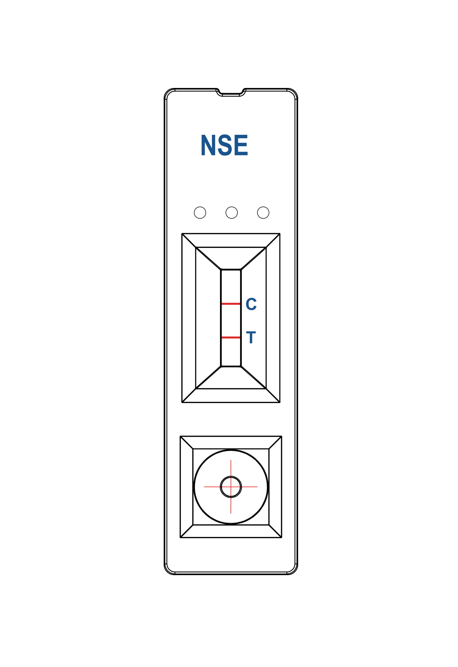 Pannello di test NSE