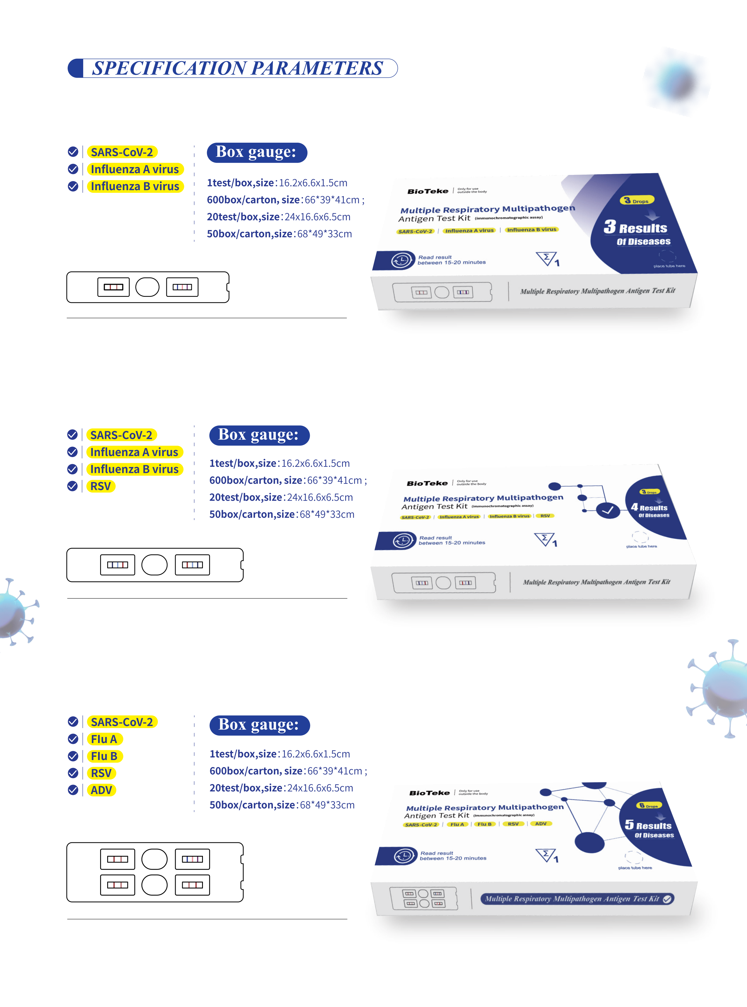 Malattie respiratorie Kit di test rapido dell'antigene