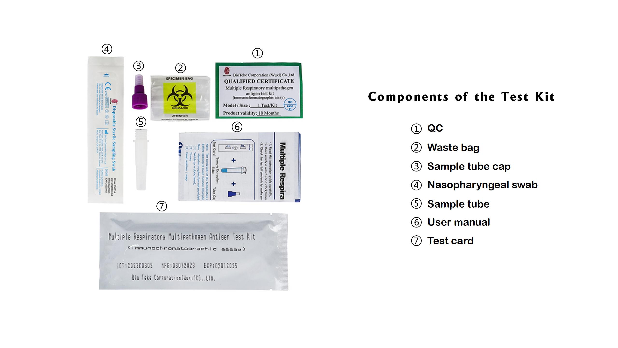 Respiratorio 5 in 1 test dell'antigene