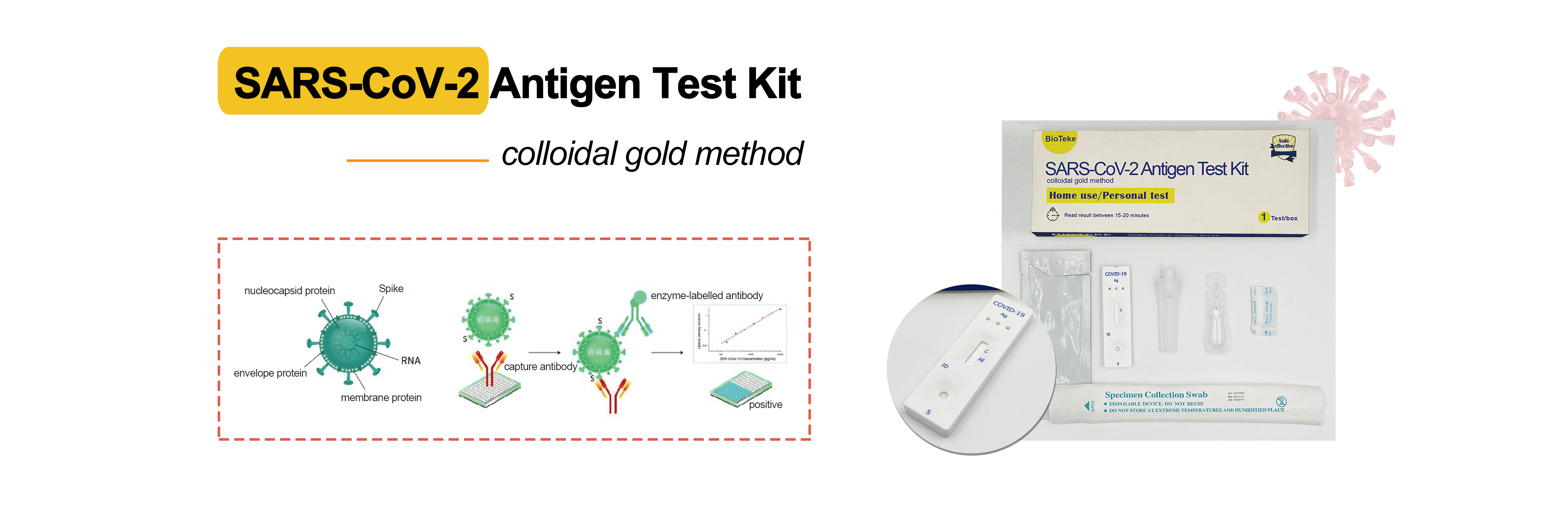 Kit test antigene SARS-Cov-2 (metodo oro colloidale)